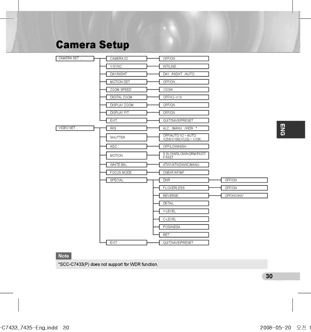 Samsung SCC-C7433(P), SCC-C7435(P) manual Camera Setup, C74337435-Eng.indd30 