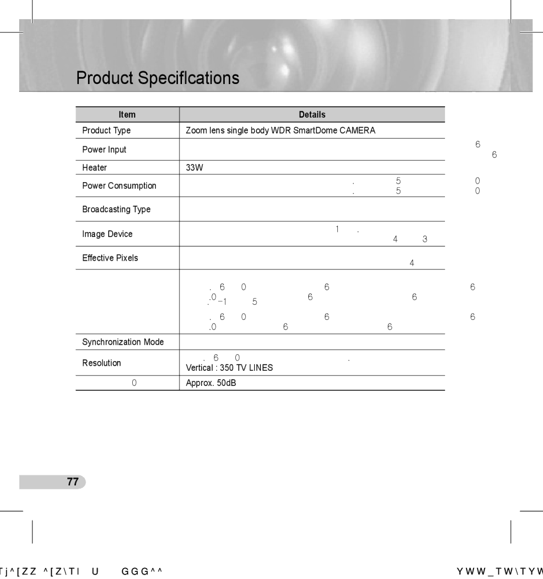 Samsung SCC-C7435(P), SCC-C7433(P) manual Product Specifications 