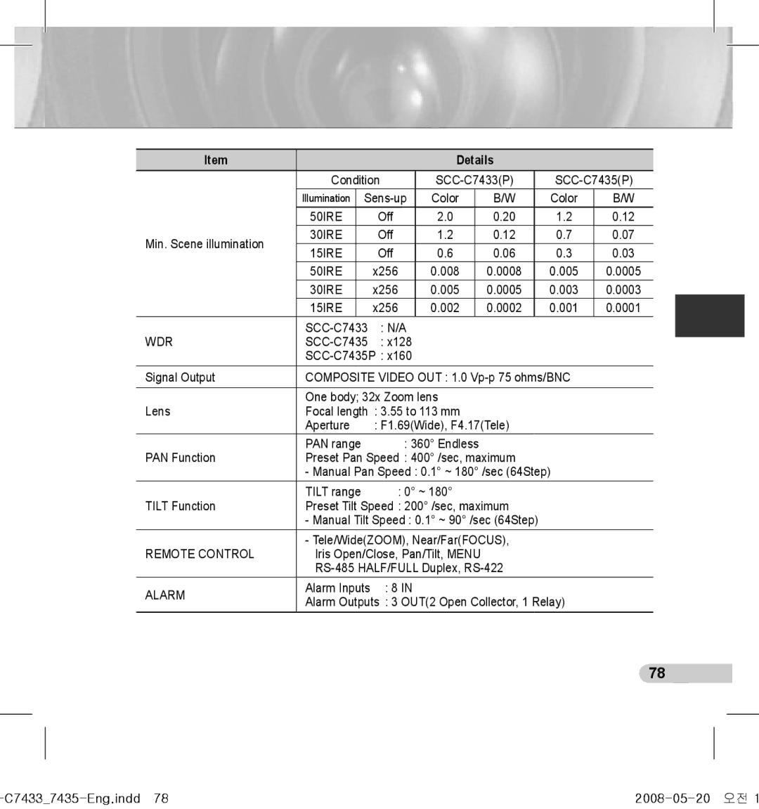 Samsung SCC-C7433(P) Condition, SCC-C7435P, Color, Min. Scene illumination, X256 008 0008 005 0005, X256 005 0005 003 0003 