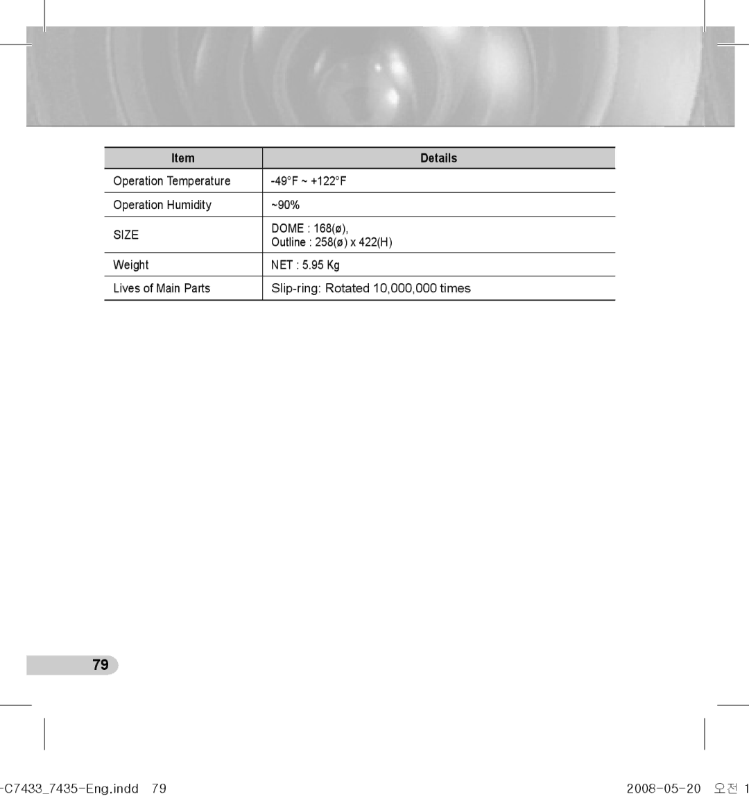 Samsung SCC-C7435(P) manual Operation Temperature 49F ~ +122F Operation Humidity ~90%, Dome 168ø, Outline 258ø x 422H 