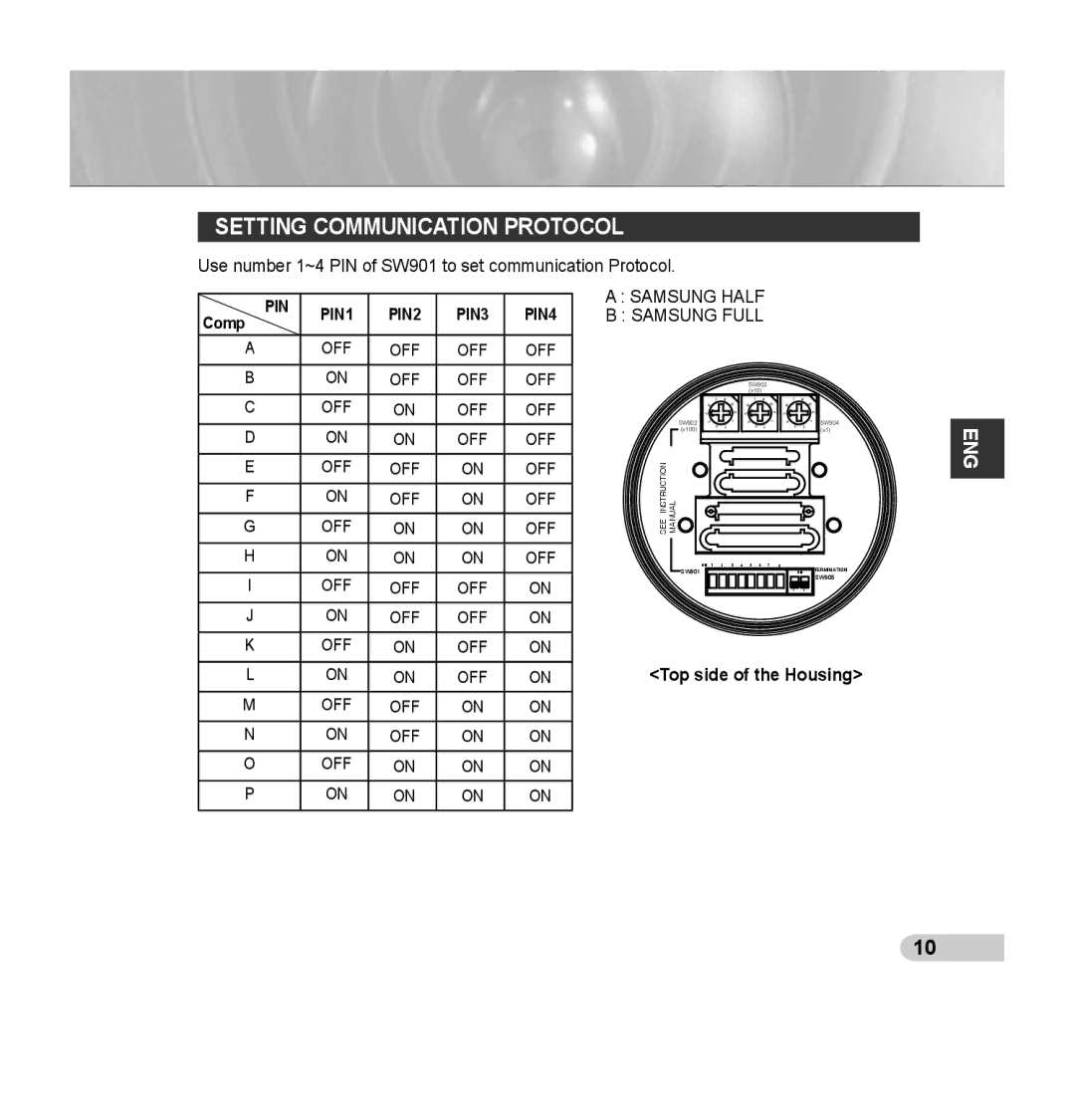 Samsung SCC-C7435P manual Setting Communication Protocol 