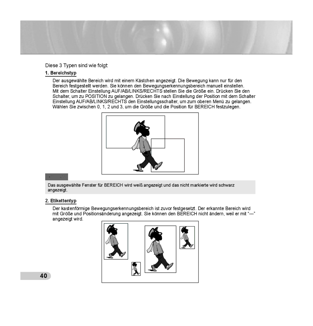 Samsung SCC-C7435P manual Diese 3 Typen sind wie folgt 