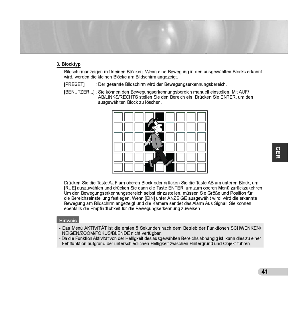 Samsung SCC-C7435P manual Blocktyp 