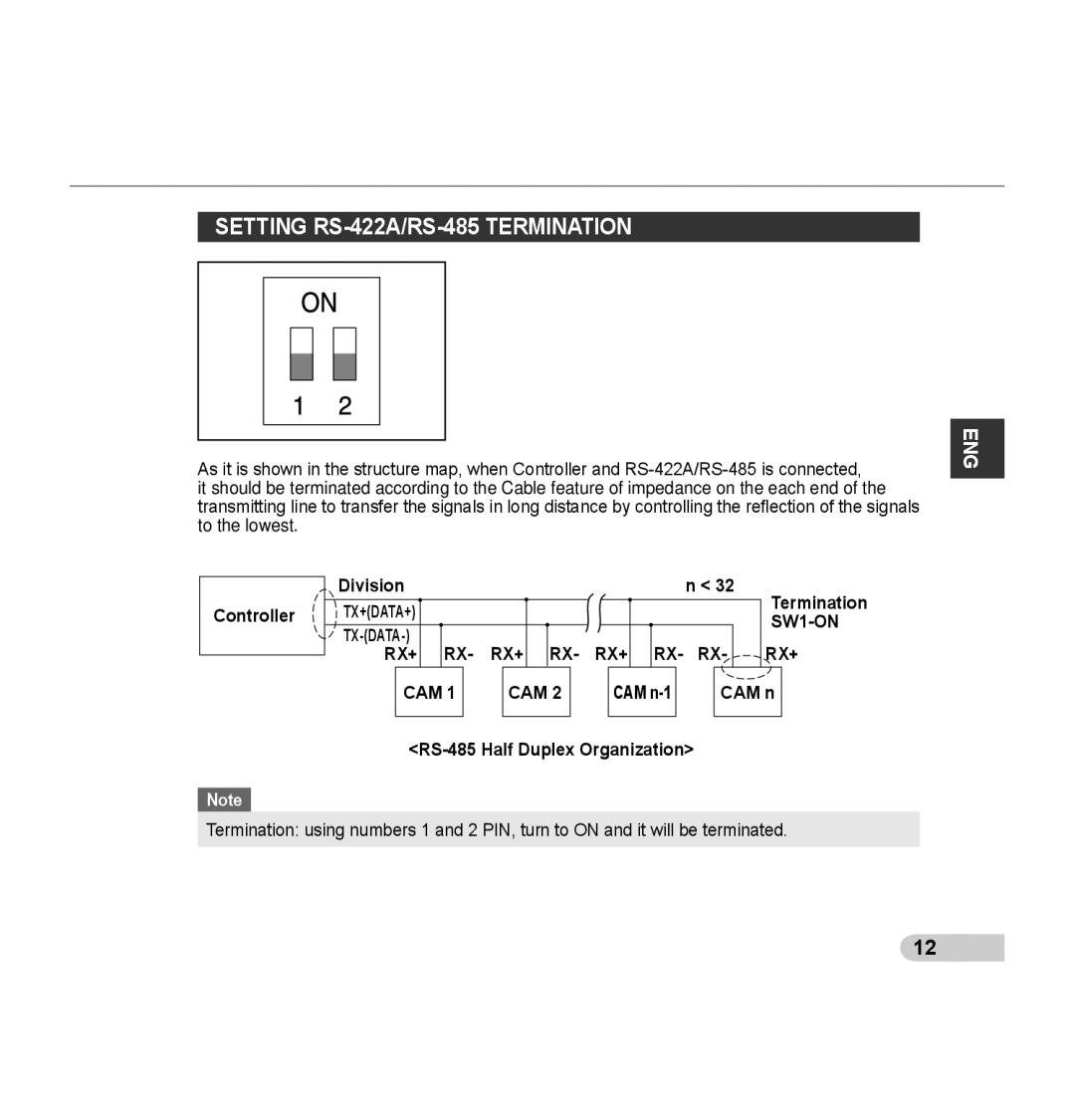 Samsung SCC-C7435P manual Setting RS-422A/RS-485 Termination, SW1-ON, Rx+ Cam 