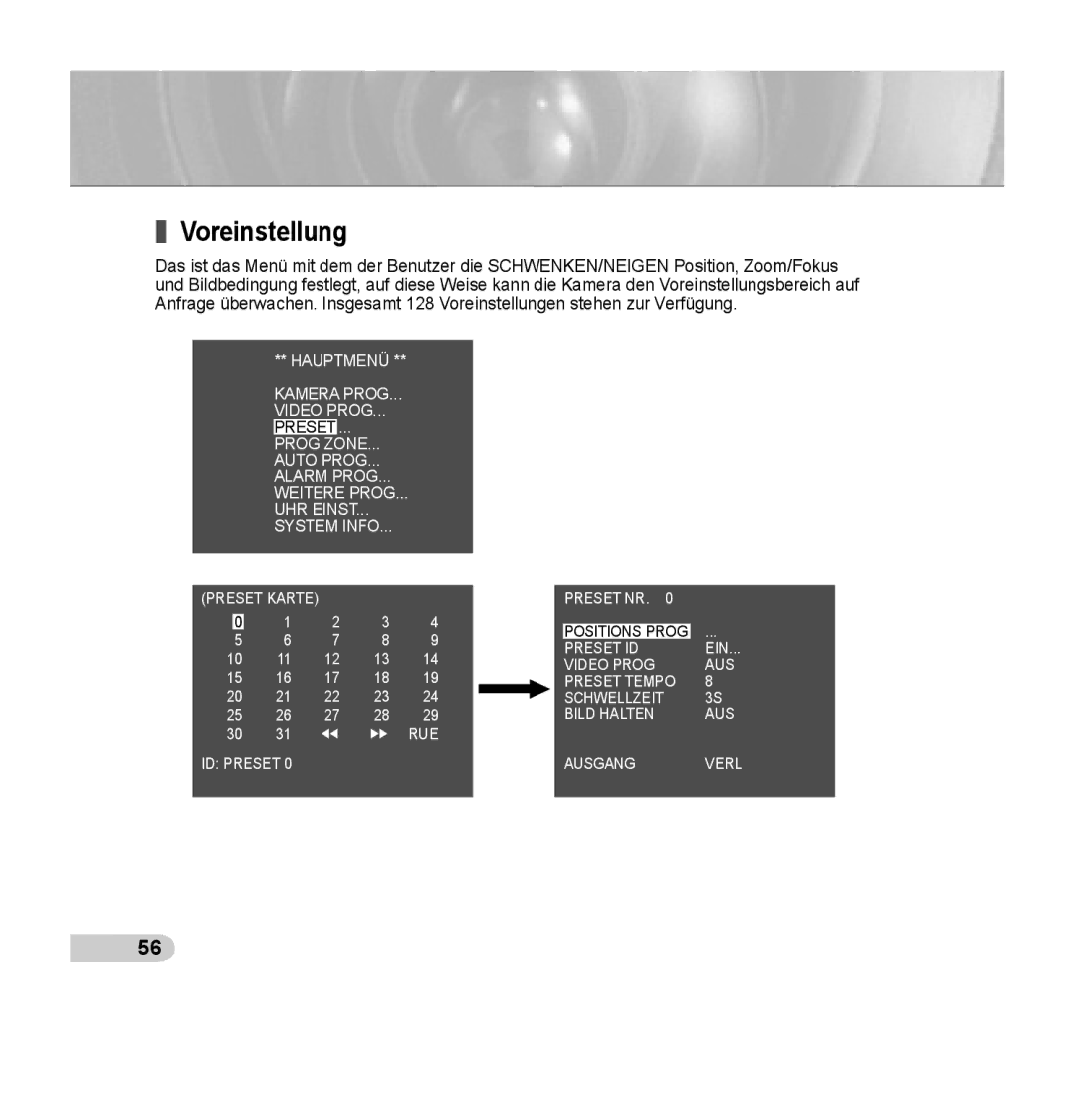 Samsung SCC-C7435P manual Voreinstellung 