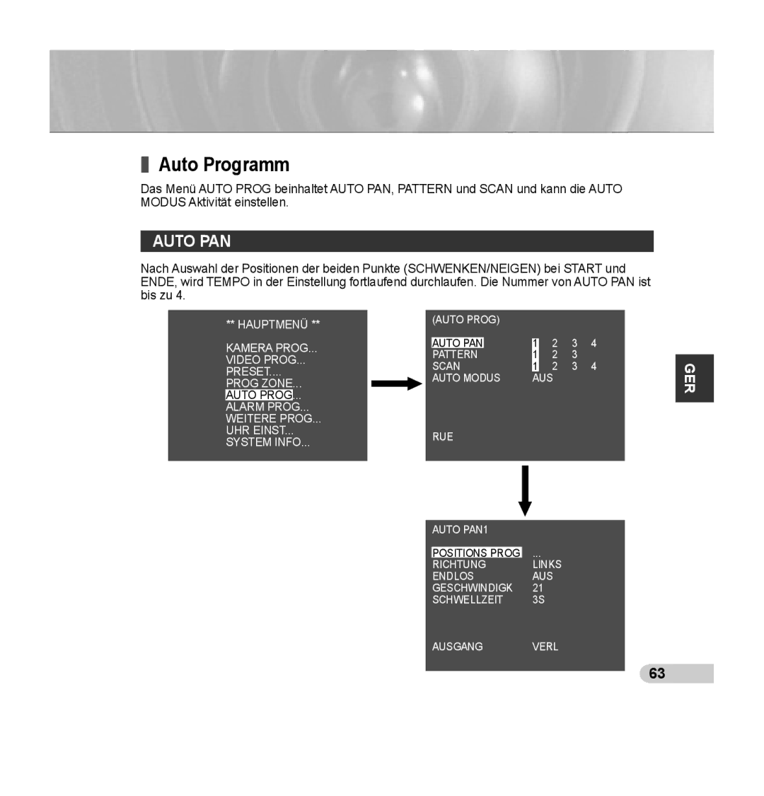 Samsung SCC-C7435P manual Auto Programm, Auto PAN 