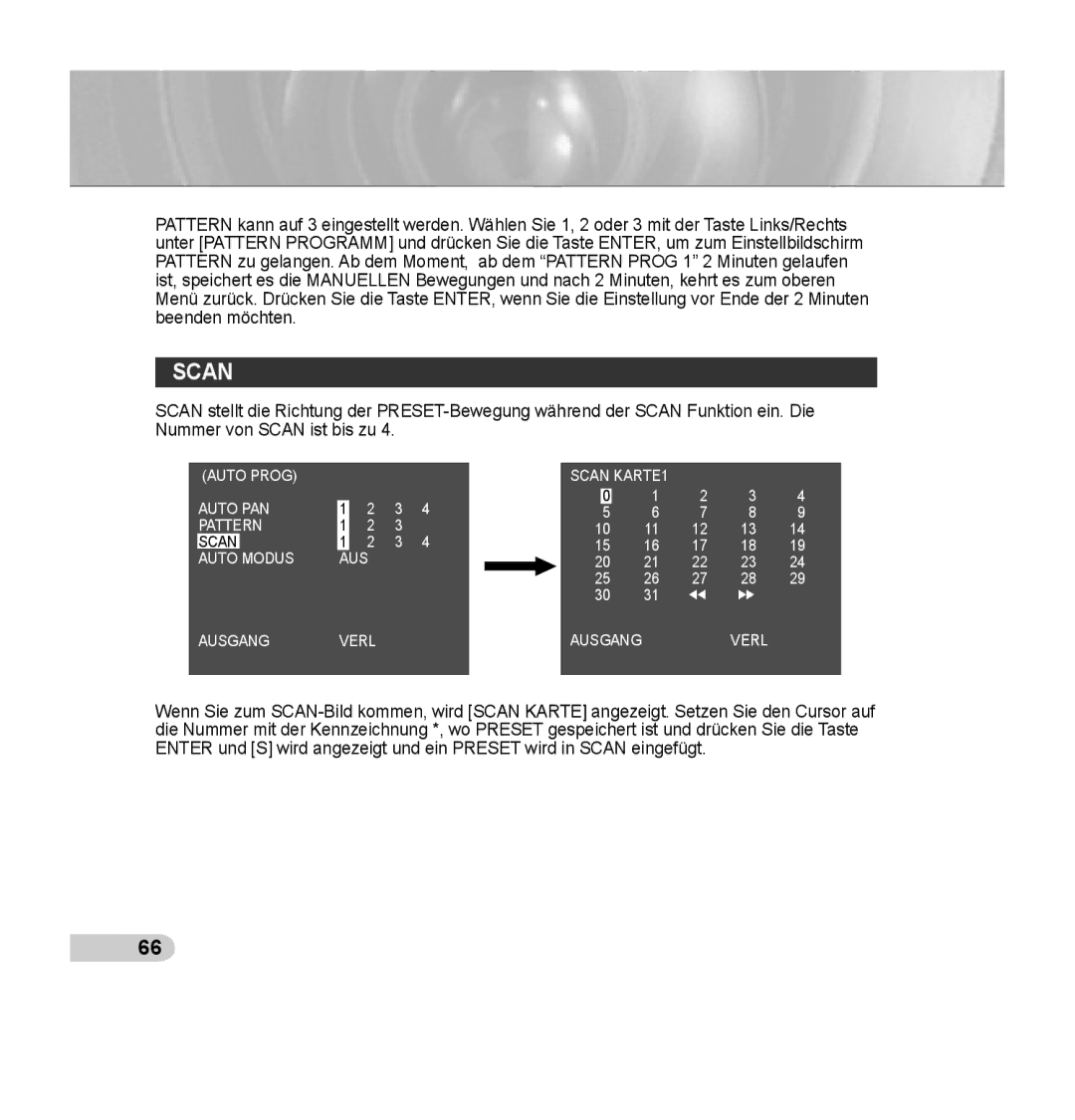 Samsung SCC-C7435P manual Auto PAN Pattern 