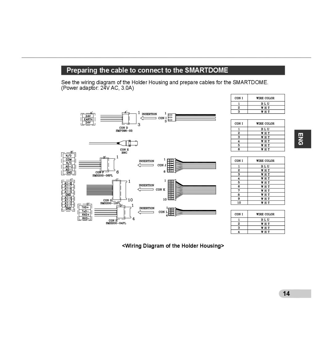 Samsung SCC-C7435P manual Preparing the cable to connect to the Smartdome 