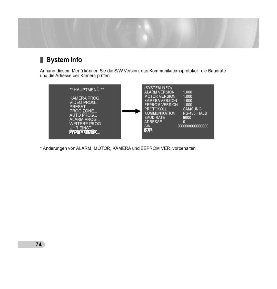 Samsung SCC-C7435P manual Hauptmenü System Info Alarm Version 