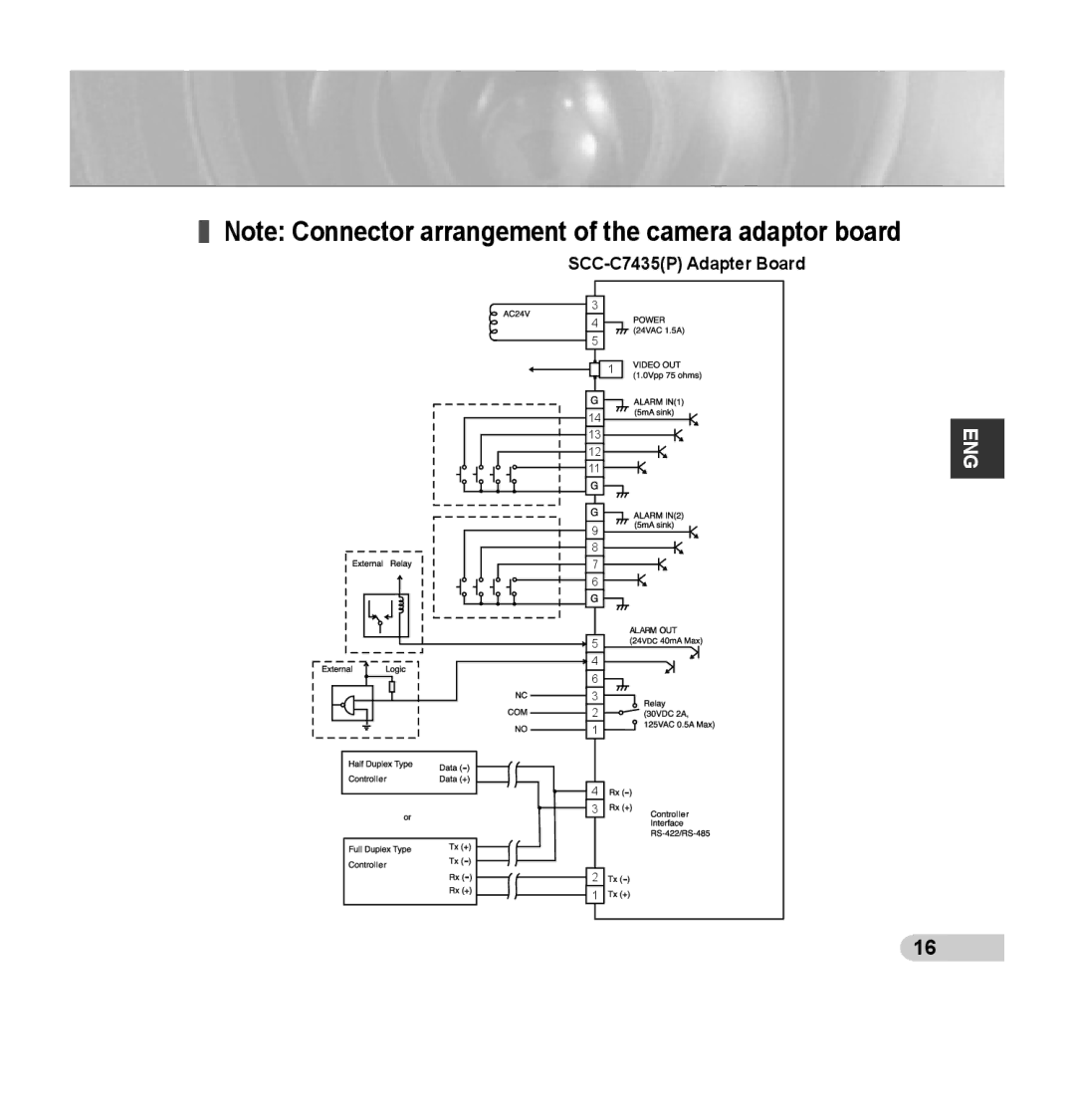 Samsung manual SCC-C7435P Adapter Board 