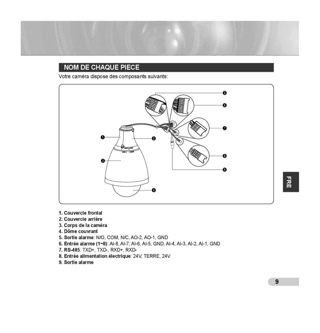 Samsung SCC-C7435P manual NOM DE Chaque Piece 