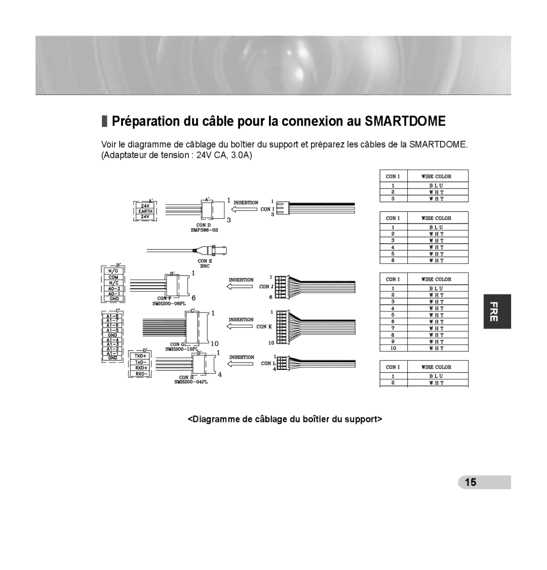 Samsung SCC-C7435P manual Préparation du câble pour la connexion au Smartdome 