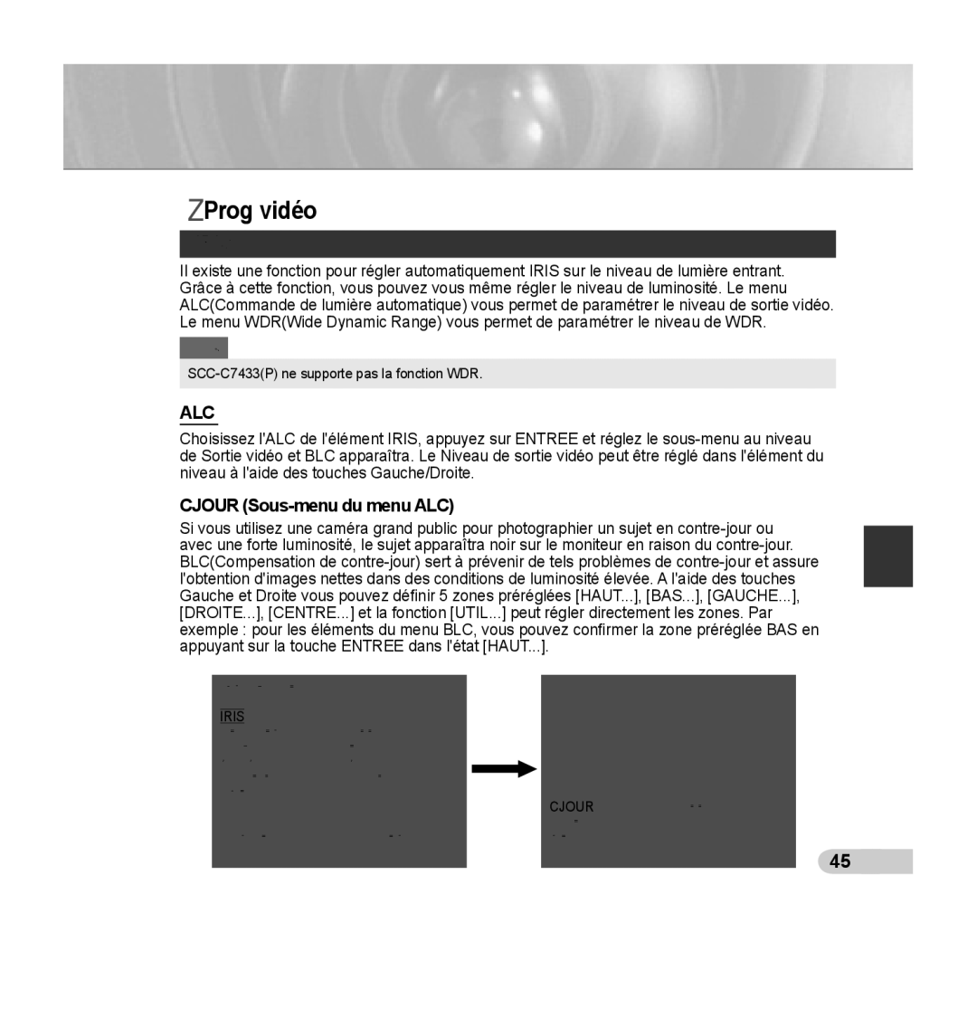 Samsung SCC-C7435P manual Prog vidéo, Cjour Sous-menu du menu ALC 