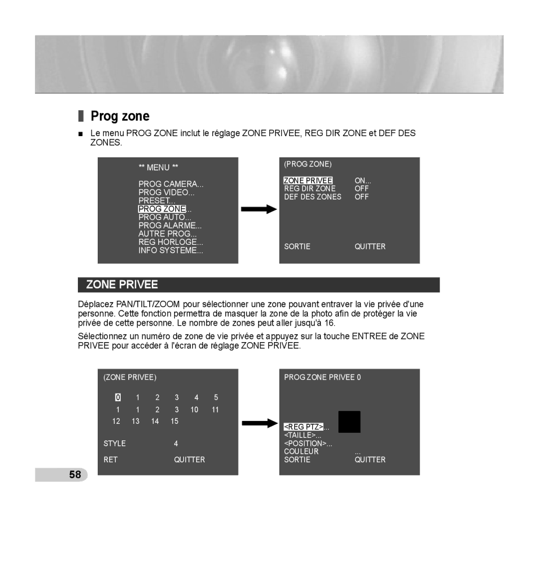 Samsung SCC-C7435P manual Prog zone, Zone Privee 