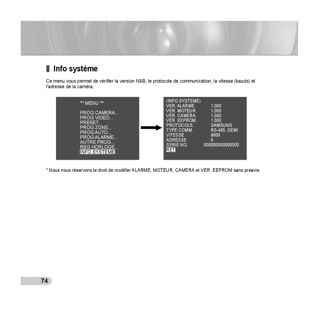 Samsung SCC-C7435P manual Info système 