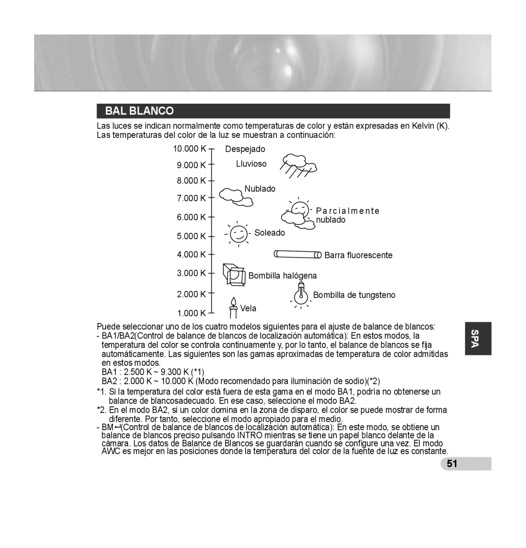 Samsung SCC-C7435P manual BAL Blanco 