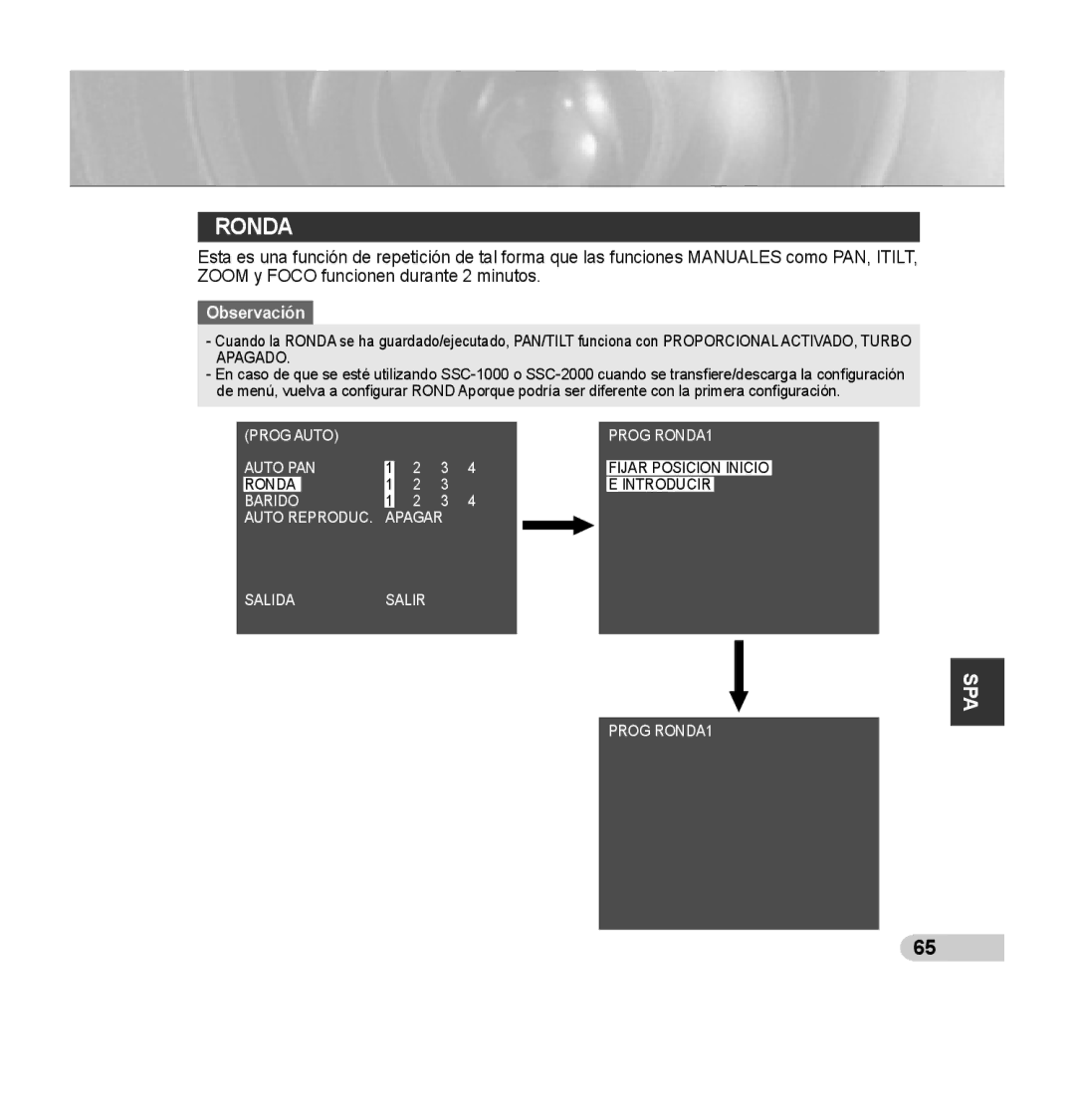 Samsung SCC-C7435P manual Ronda 