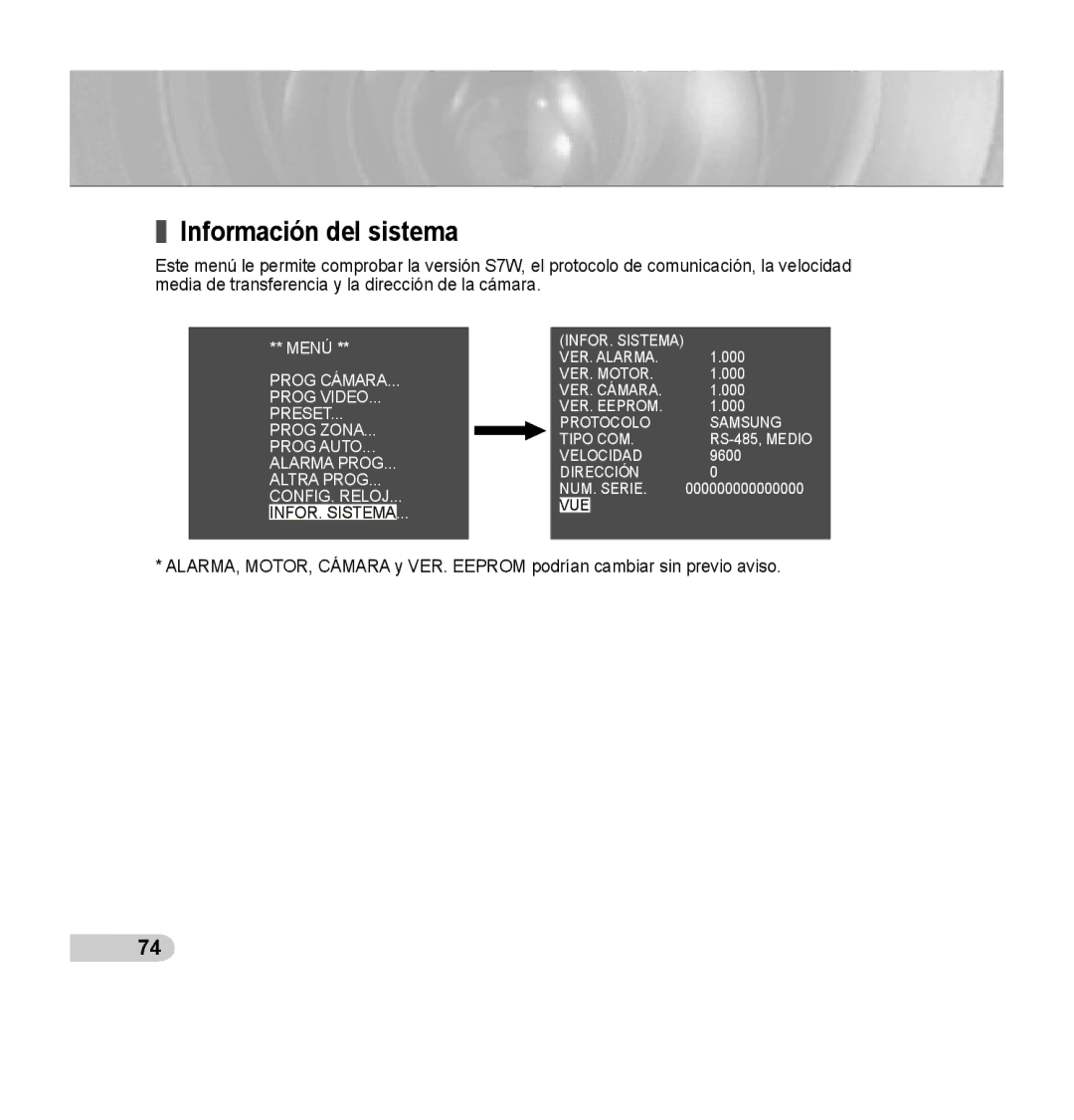 Samsung SCC-C7435P manual Información del sistema 