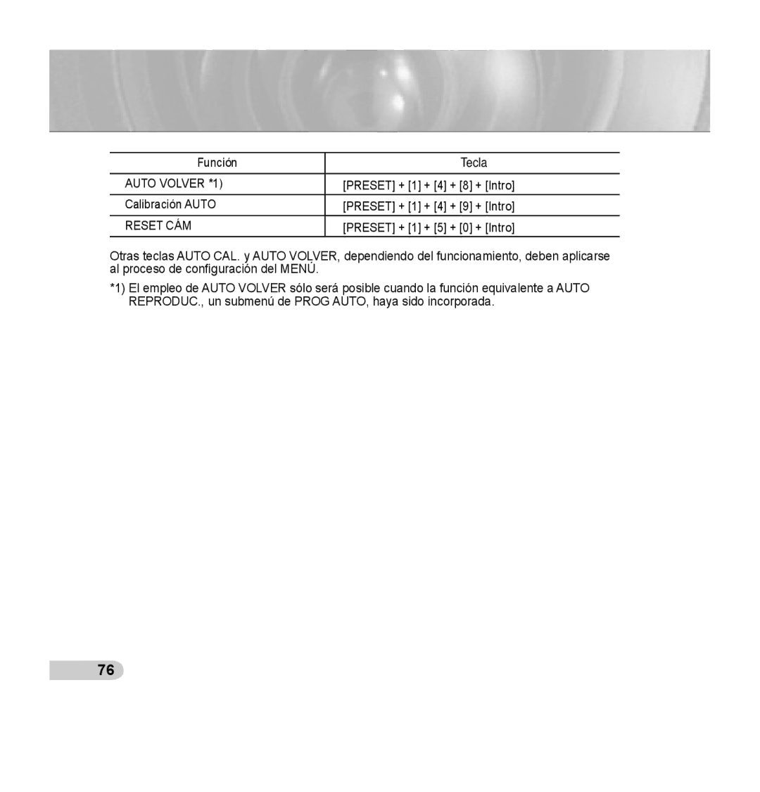 Samsung SCC-C7435P manual Auto Volver *1 