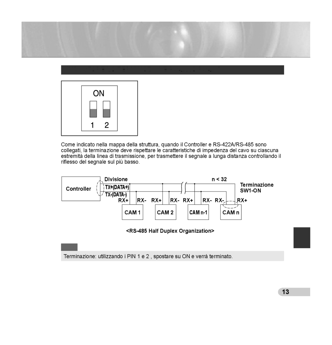 Samsung SCC-C7435P manual Impostare LA Terminazione RS-422A/RS-485, TX+DATA+ SW1-ON TX-DATA RX+ RX RX+ RX- RX CAM 