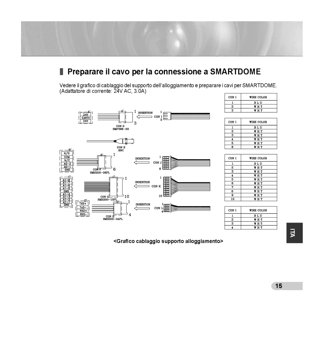 Samsung SCC-C7435P manual Preparare il cavo per la connessione a Smartdome 