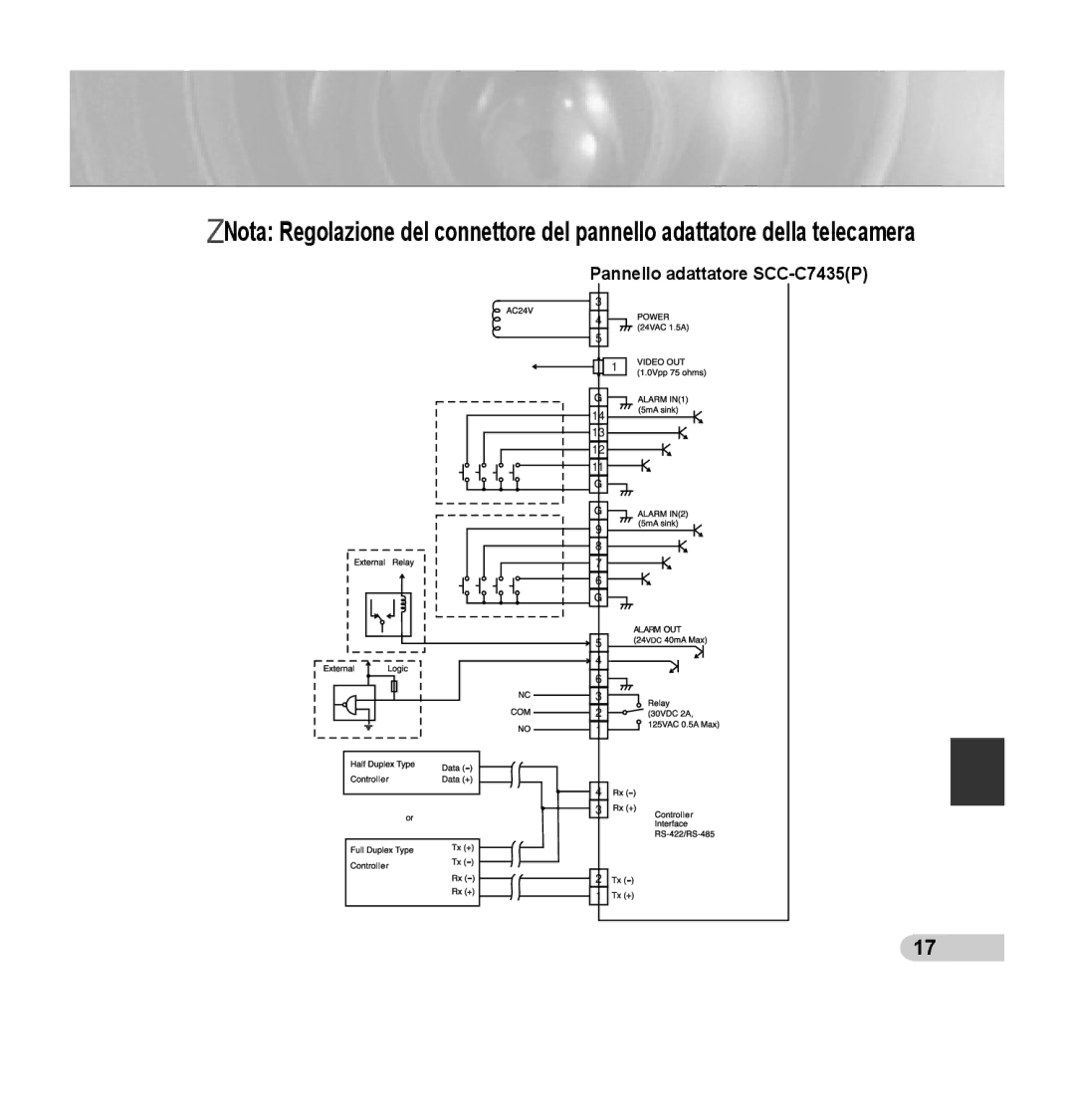 Samsung SCC-C7435P manual Ita 