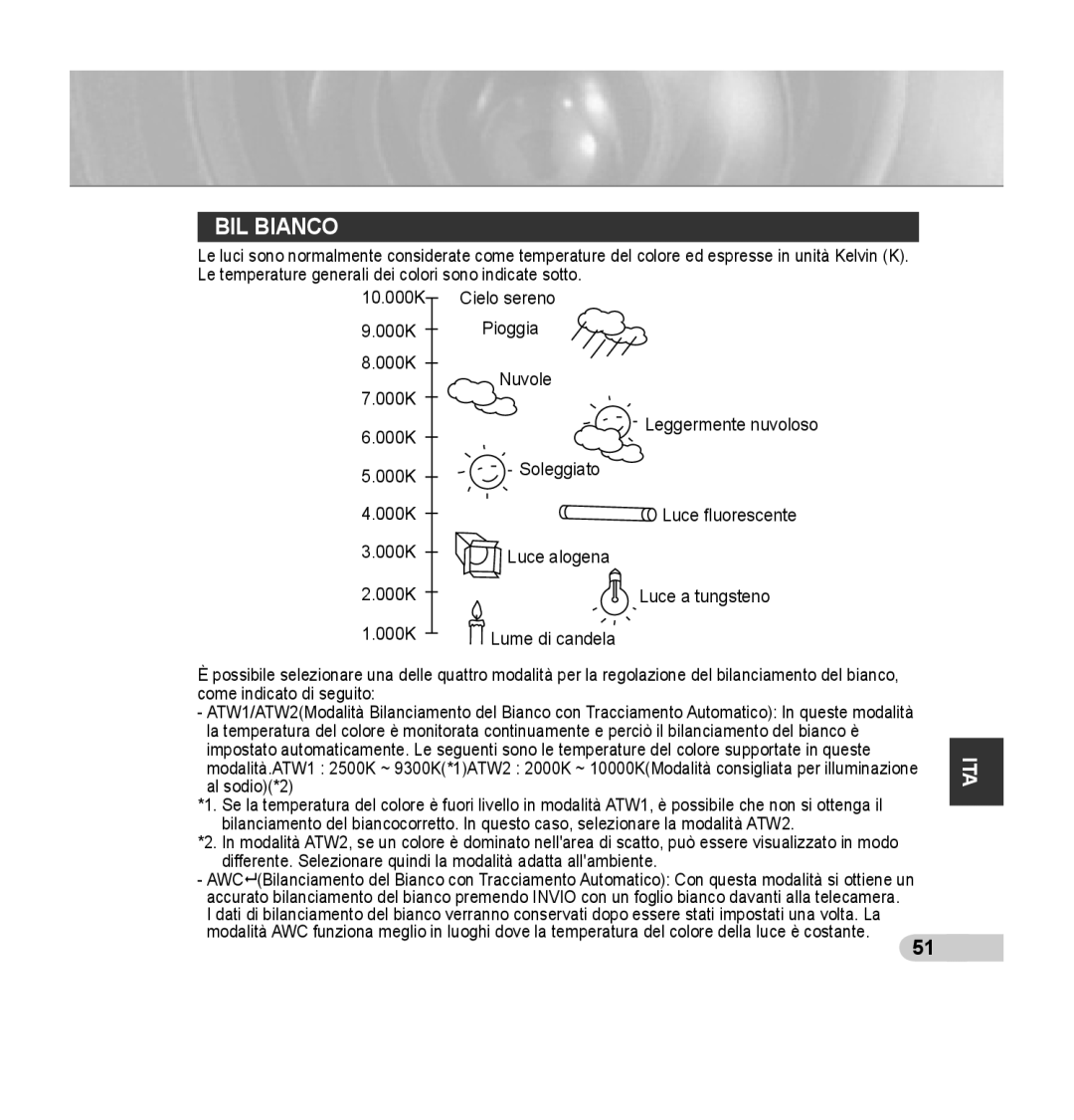 Samsung SCC-C7435P manual BIL Bianco 