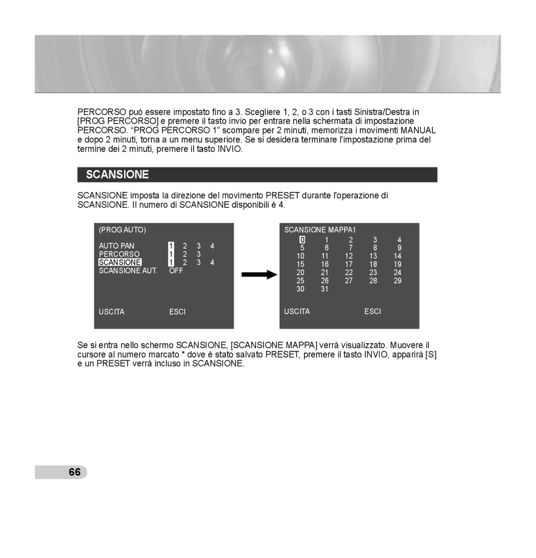 Samsung SCC-C7435P manual Scansione 