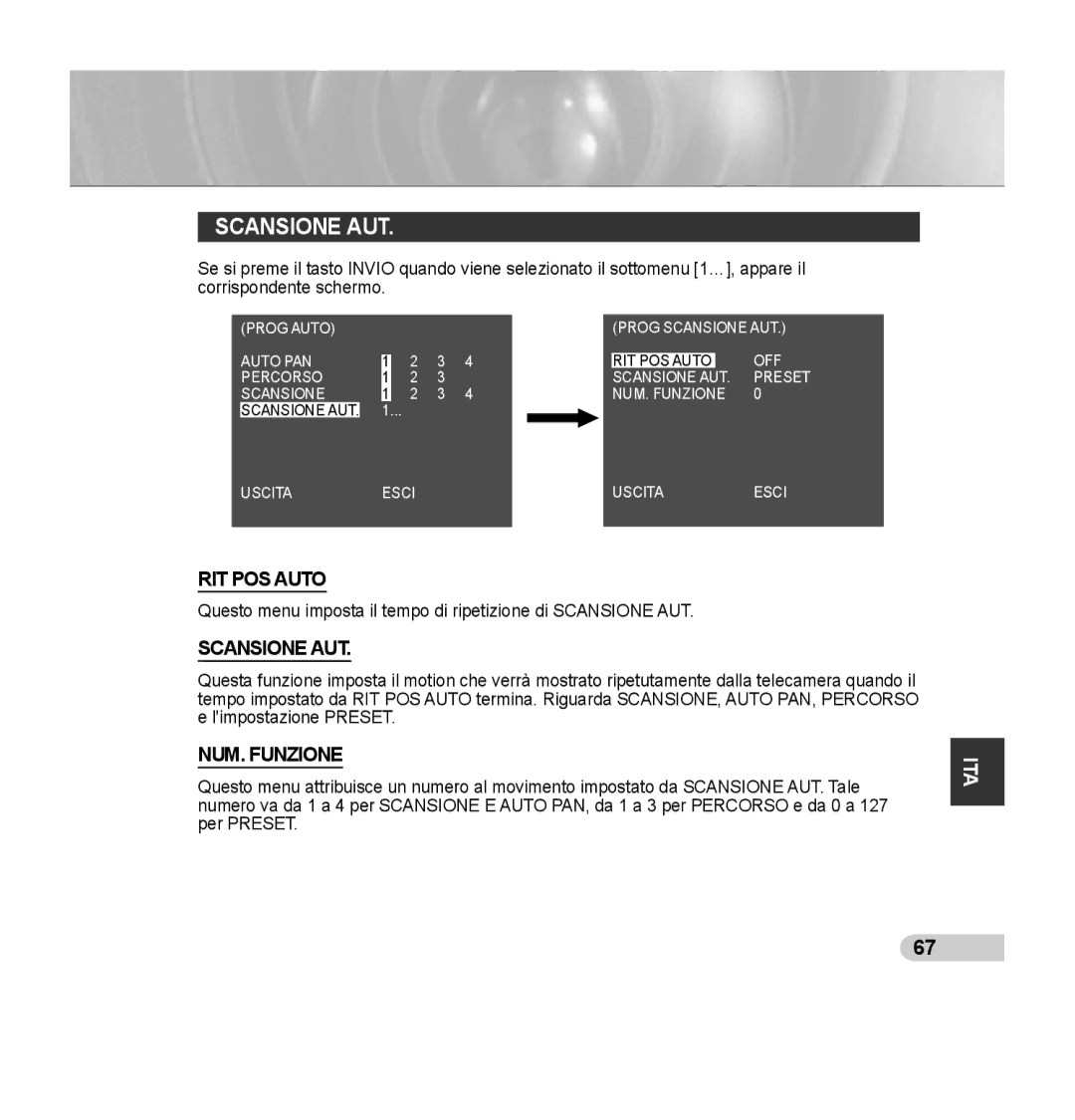 Samsung SCC-C7435P manual Scansione AUT, RIT POS Auto, NUM. Funzione 