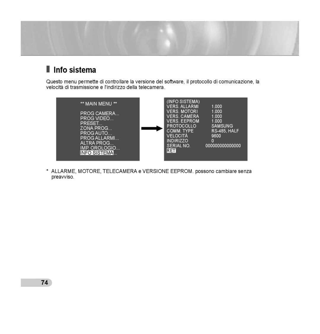 Samsung SCC-C7435P manual Info sistema 