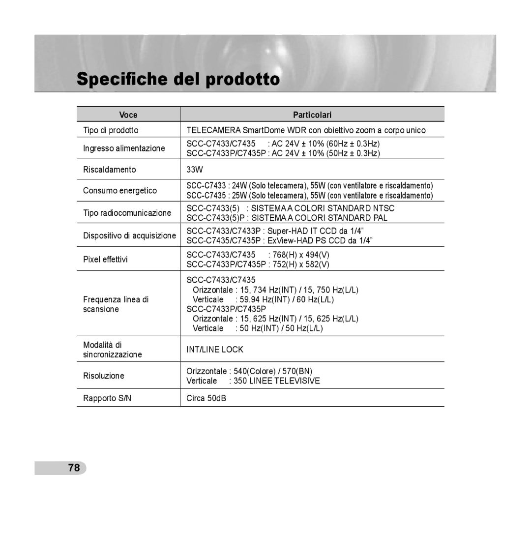 Samsung SCC-C7435P manual Specifiche del prodotto, Voce Particolari 