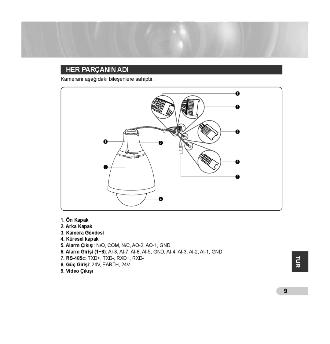 Samsung SCC-C7435P manual HER Parçanin ADI, Kameranı aşağıdaki bileşenlere sahiptir 