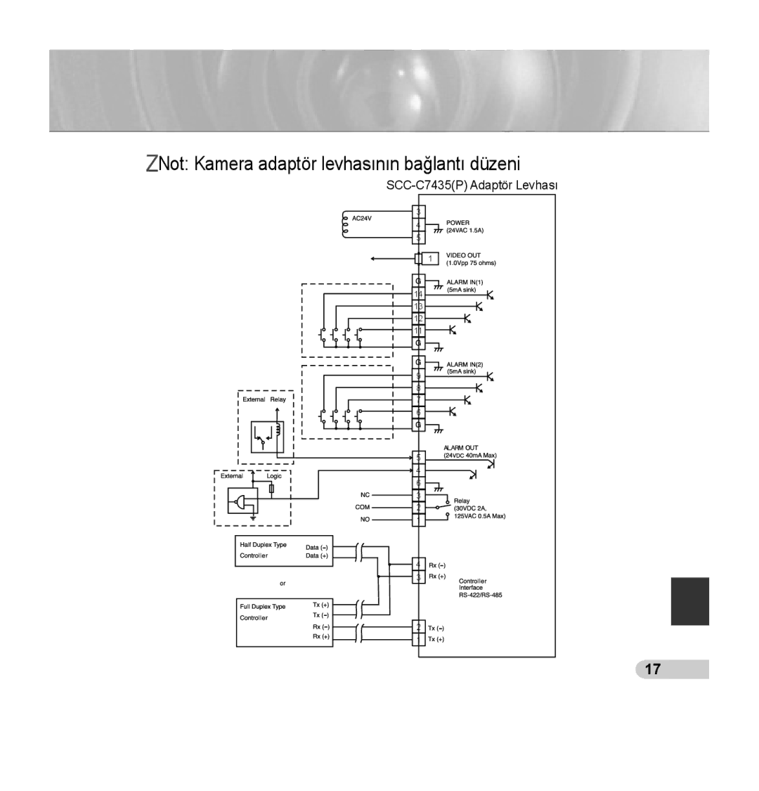 Samsung SCC-C7435P manual Not Kamera adaptör levhasının bağlantı düzeni 