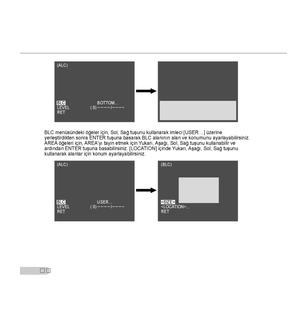 Samsung SCC-C7435P manual Level RET 