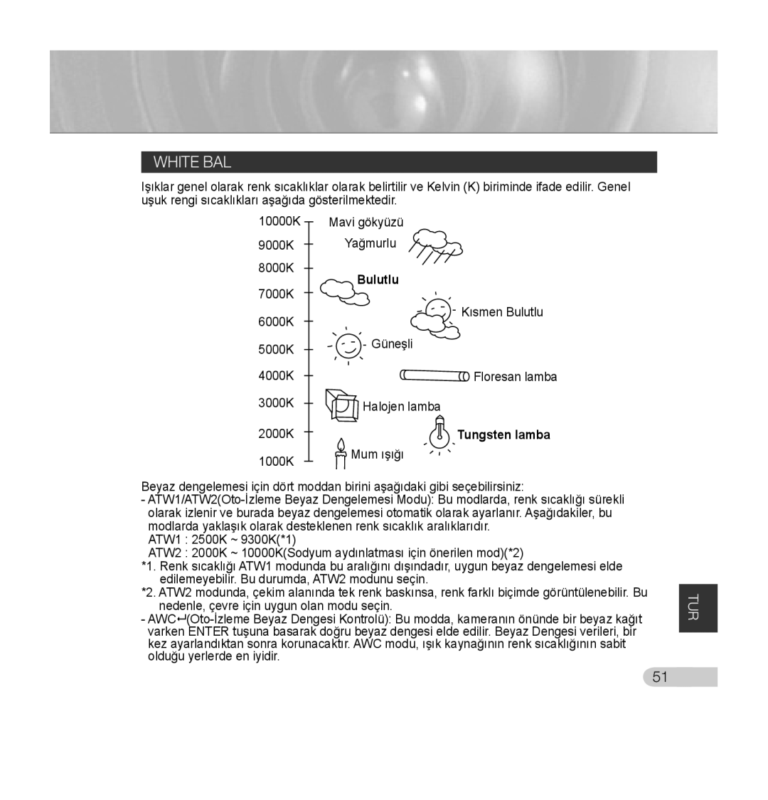 Samsung SCC-C7435P manual White BAL 