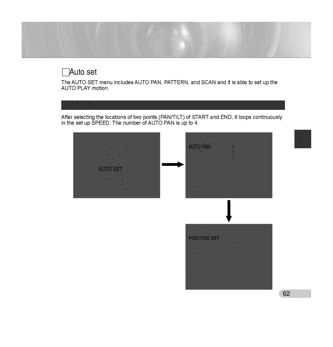 Samsung SCC-C7435P manual Auto set, Auto PAN 