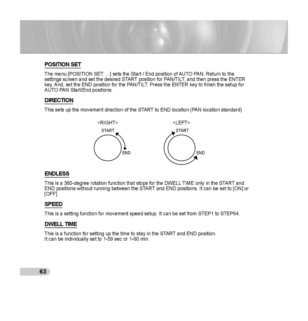 Samsung SCC-C7435P manual Direction, Endless, Speed 