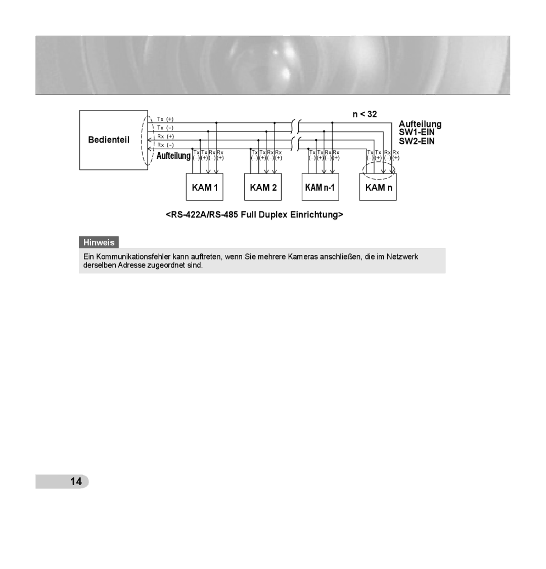 Samsung SCC-C7435P manual SW2-EIN 