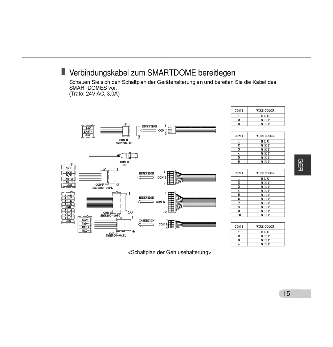 Samsung SCC-C7435P manual Verbindungskabel zum Smartdome bereitlegen 