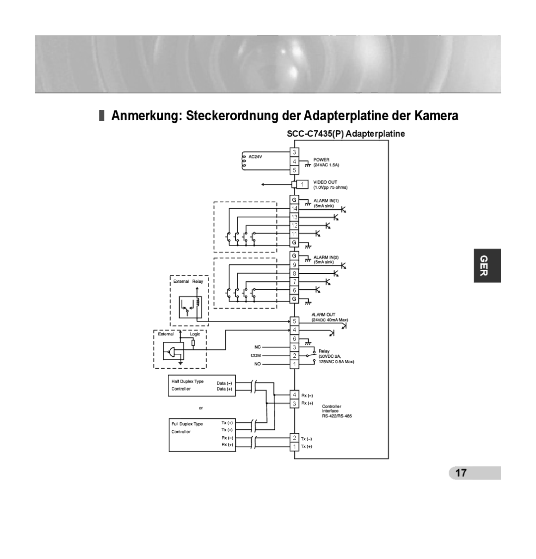 Samsung SCC-C7435P manual Anmerkung Steckerordnung der Adapterplatine der Kamera 