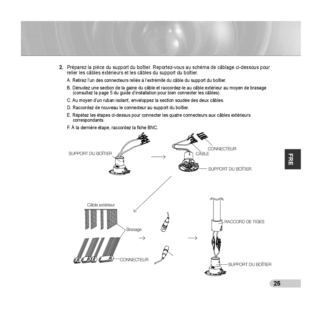 Samsung SCC-C7435P manual Connecteur 