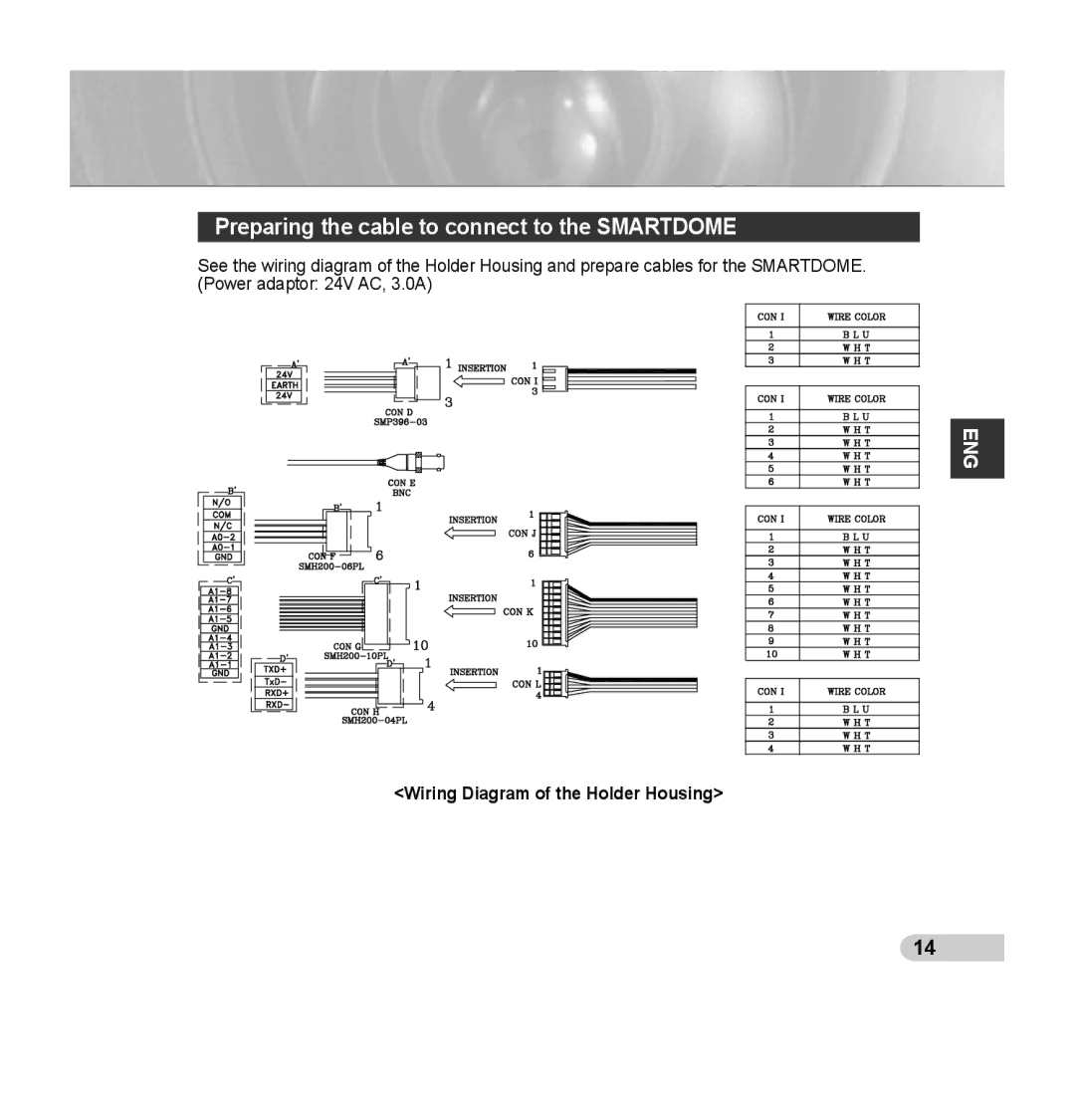 Samsung SCC-C7435P manual Preparing the cable to connect to the Smartdome 