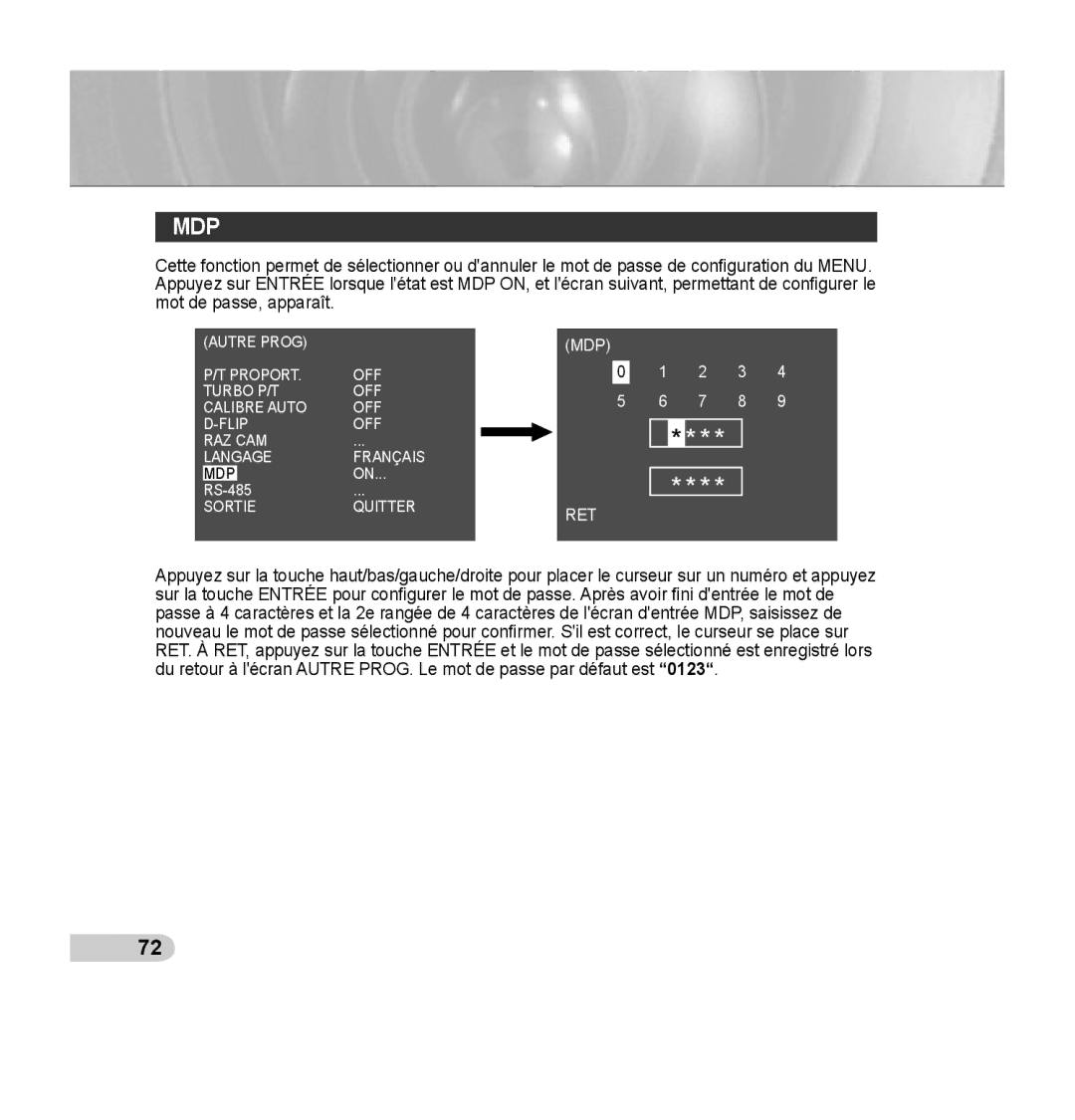 Samsung SCC-C7435P manual Mdp 