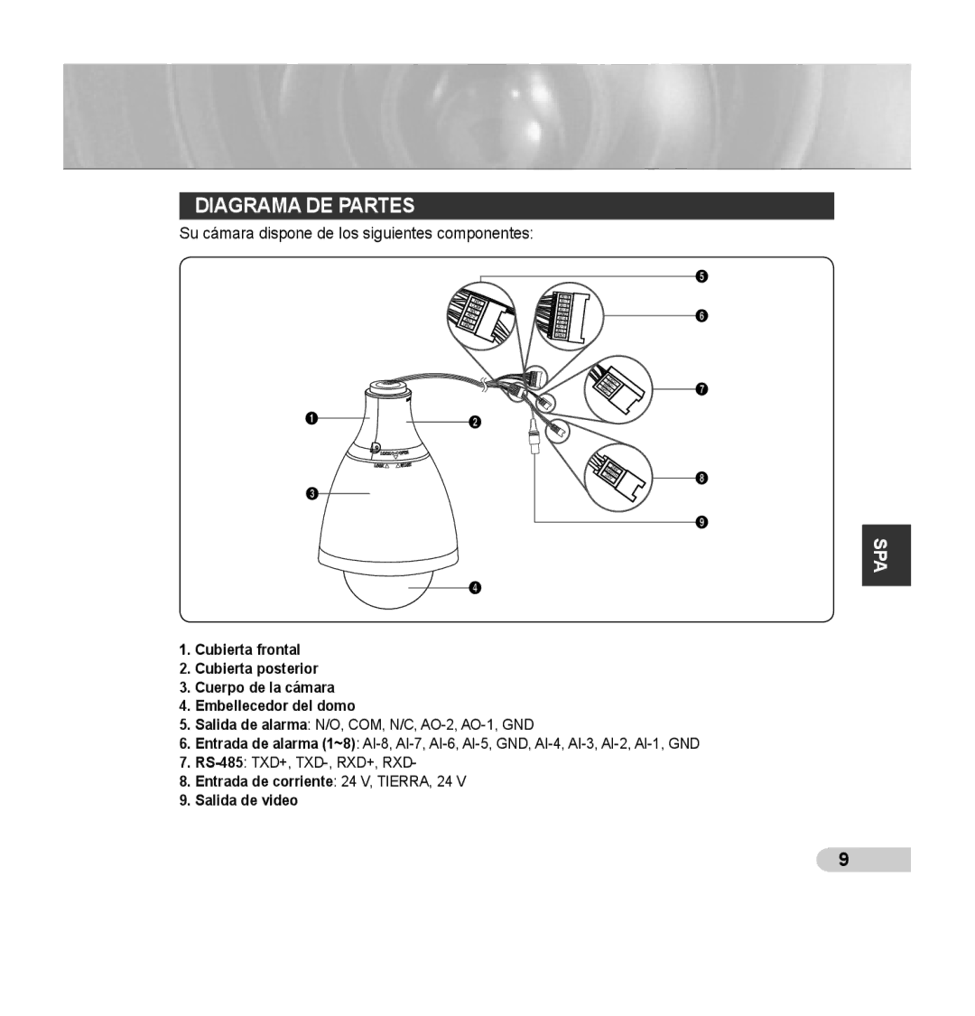 Samsung SCC-C7435P manual Diagrama DE Partes 