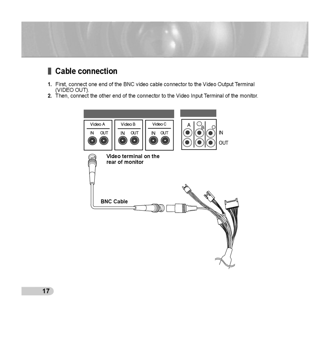 Samsung SCC-C7435P manual Cable connection, Video terminal on the rear of monitor BNC Cable 