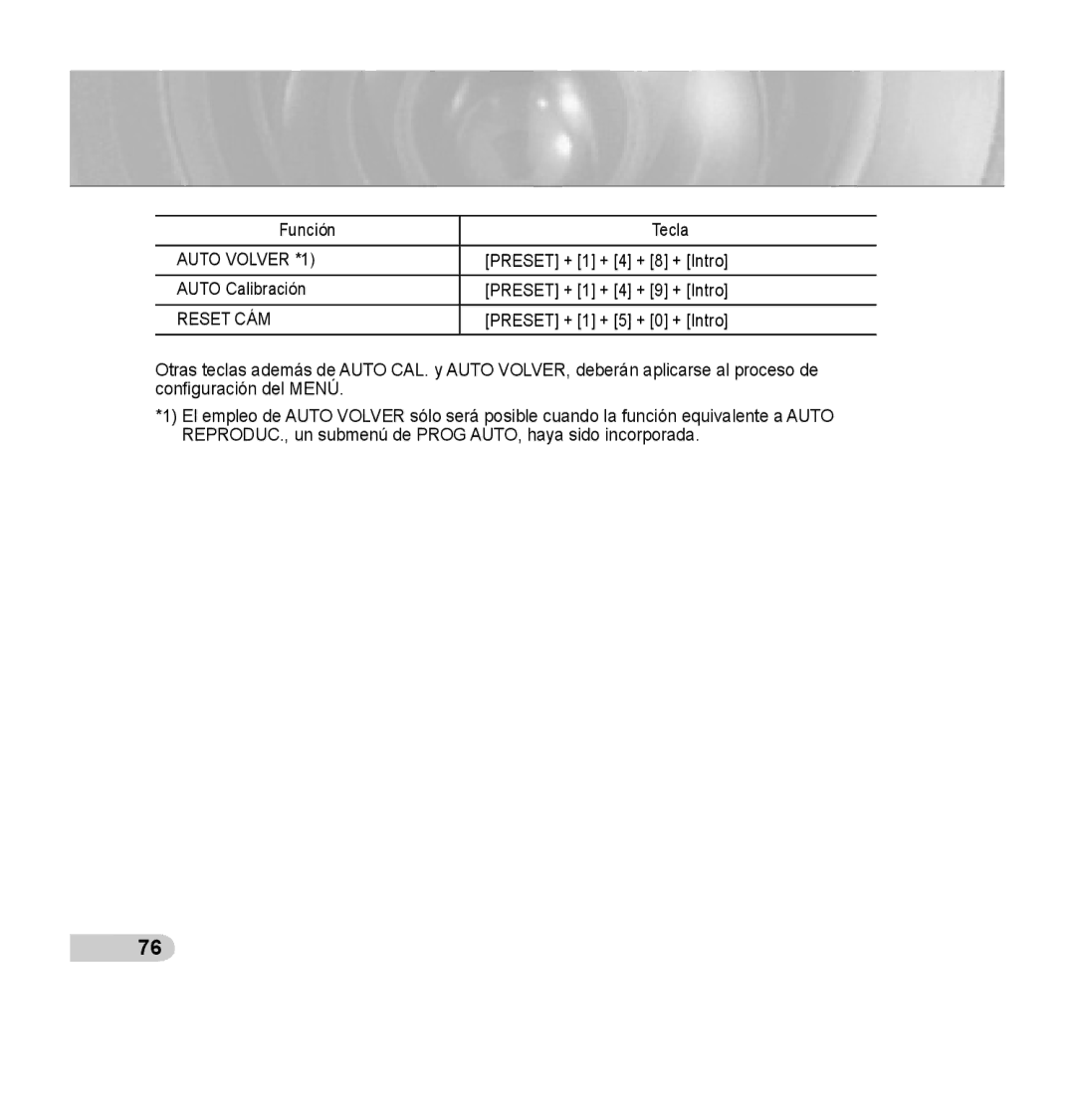 Samsung SCC-C7435P manual Auto Volver *1 