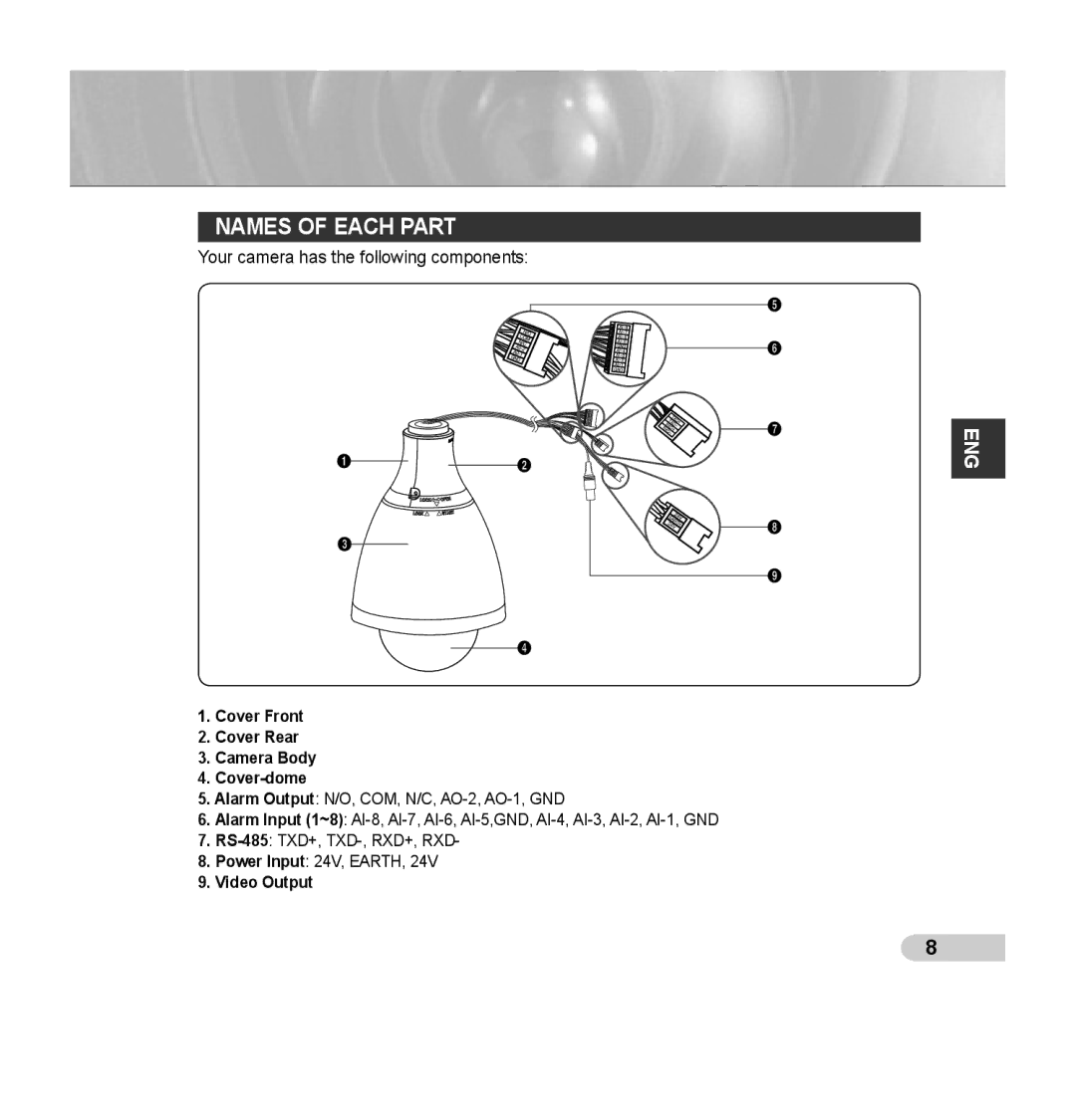 Samsung SCC-C7435P manual Names of Each Part, Cover Front Cover Rear Camera Body Cover-dome 