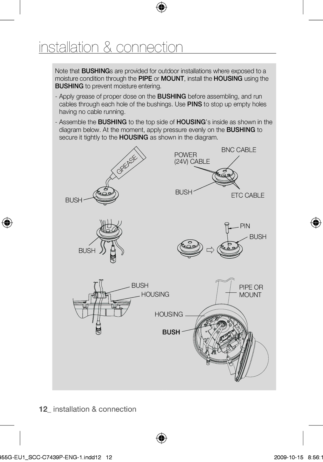 Samsung SCC-C7439P user manual Power BNC Cable Bush 24V Cable, PIN Bush, Housing Mount 