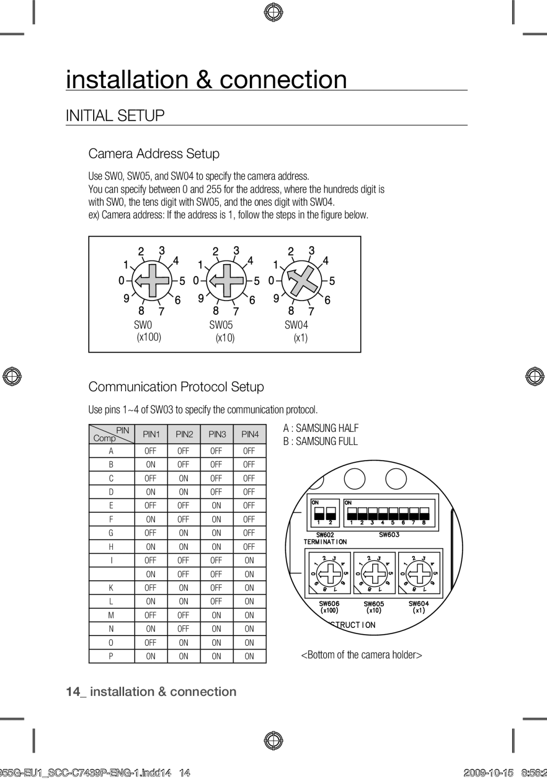 Samsung SCC-C7439P user manual Initial Setup, Camera Address Setup, Communication Protocol Setup, Samsung Half Samsung Full 