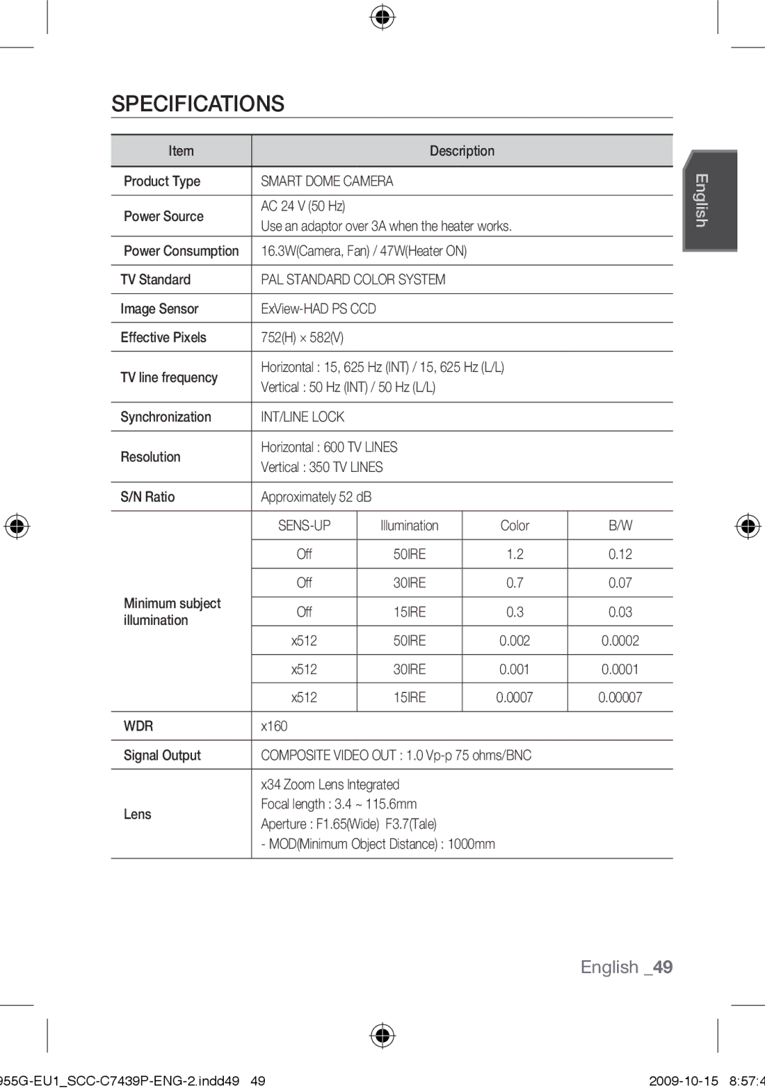 Samsung SCC-C7439P user manual Specifications, Smart Dome Camera, INT/LINE Lock, Wdr 